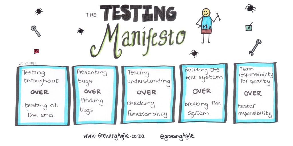 TestingManifesto.jpg